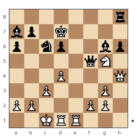 Партия №7932185 - Виктор (Витек 66) vs Вадим (0777vadim)