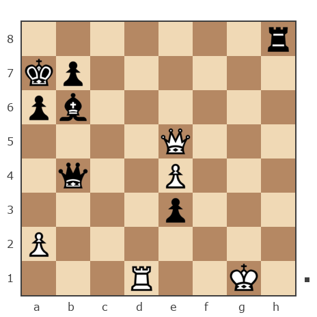 Game #6887218 - Никитин Виталий Георгиевич (alu-al-go) vs олег (мвокер)