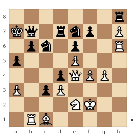 Game #7728575 - Константин Ботев (Константин85) vs Любомир Стефанов Ценков (pataran)
