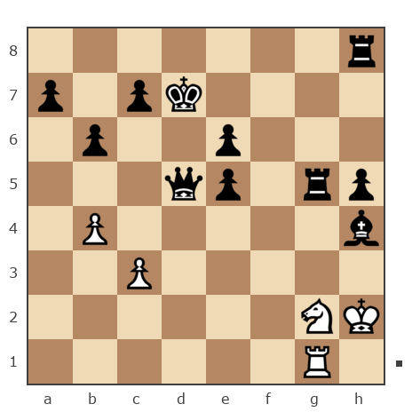 Game #7765258 - Андрей (Андрей-НН) vs Aleksander (B12)