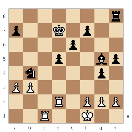 Game #334848 - Leonid (sten37) vs anatolii (Moldovanu)