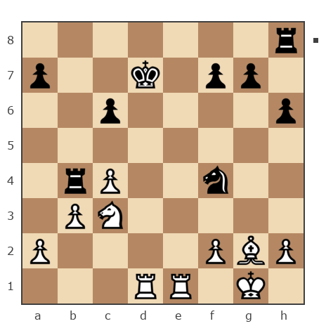 Game #7813239 - Филиппович (AleksandrF) vs сергей николаевич космачёв (косатик)