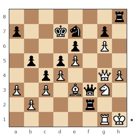 Game #7736695 - Aibolit413 vs Александр (marksun)
