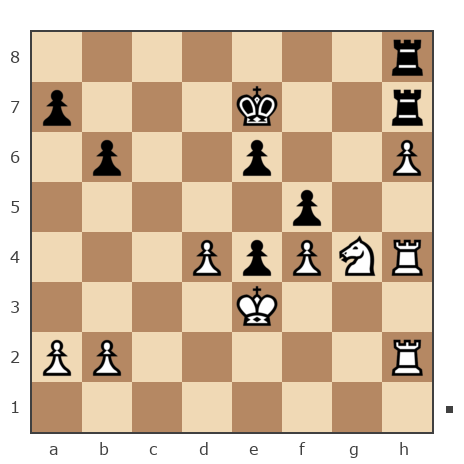 Game #7871636 - sergey urevich mitrofanov (s809) vs сергей александрович черных (BormanKR)