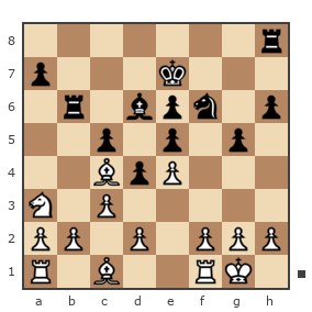 Game #1149644 - Тырышкин Фёдор Алексеевич (fedor t) vs stanislav (proforma)