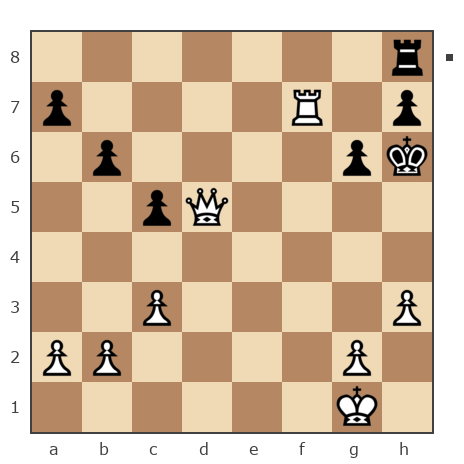 Game #7798497 - Алекс (shy) vs Евгений (muravev1975)