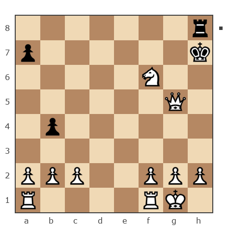 Game #7253342 - Nata76 vs Лезникова Иванна (LeznikI)