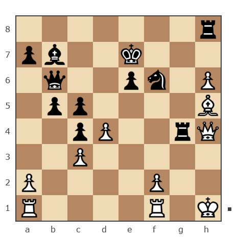 Game #7799750 - Шахматный Заяц (chess_hare) vs Анатолий Алексеевич Чикунов (chaklik)