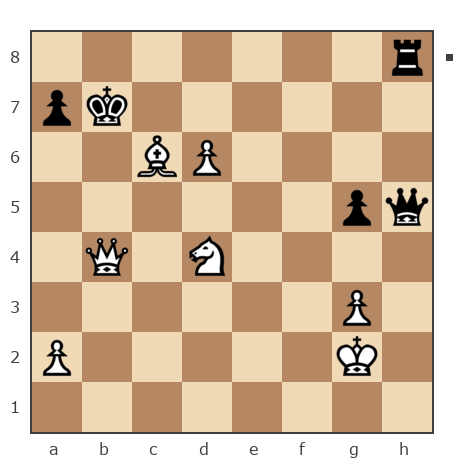 Game #7748738 - Александр Владимирович Рахаев (РАВ) vs Ямнов Дмитрий (Димон88)