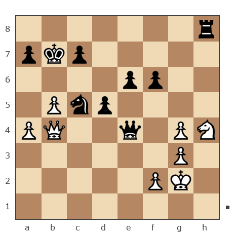 Game #7847339 - Александр (alex02) vs Aurimas Brindza (akela68)