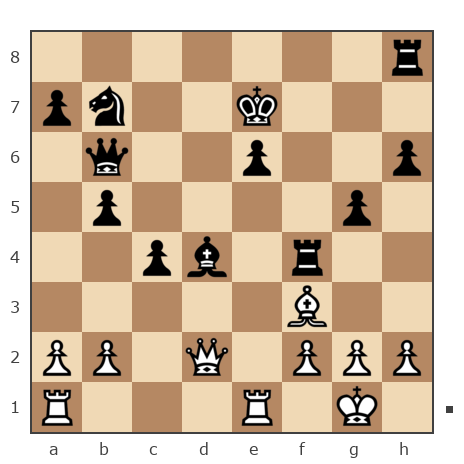 Game #7799742 - Вячеслав Петрович Бурлак (bvp_1p) vs Анатолий Алексеевич Чикунов (chaklik)