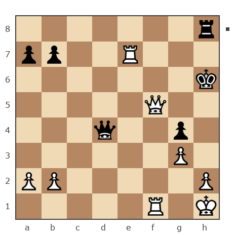 Game #7804212 - denspam (UZZER 1234) vs Дамир Тагирович Бадыков (имя)