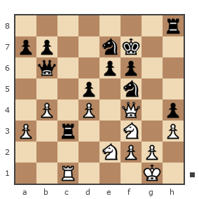 Game #7769714 - Николай Дмитриевич Пикулев (Cagan) vs ju-87g