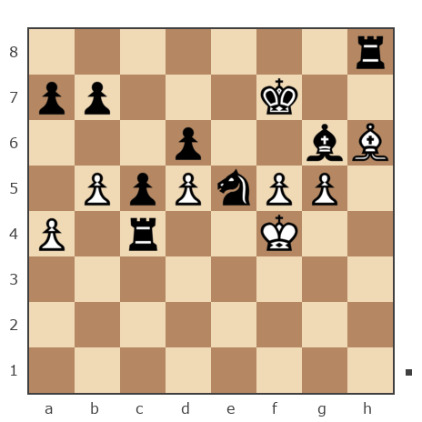 Game #6826214 - Георгий Далин (georg-dalin) vs Istrebitel Sumy UA Андрей (andyskr)
