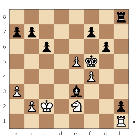 Game #7791640 - Сергей Доценко (Joy777) vs Павел Григорьев