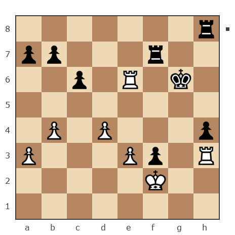 Game #7840239 - Николай Николаевич Пономарев (Ponomarev) vs Федорович Николай (Voropai 41)