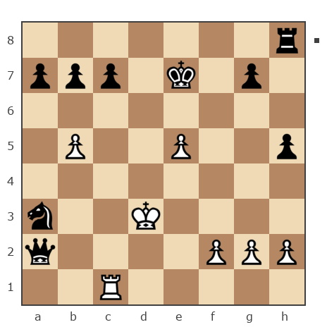 Game #5660037 - genashayda2 vs Николай Игоревич Корнилов (Kolunya)