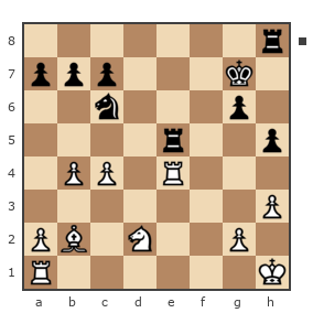 Game #7841103 - Oleg (fkujhbnv) vs Ivan Iazarev (Lazarev Ivan)
