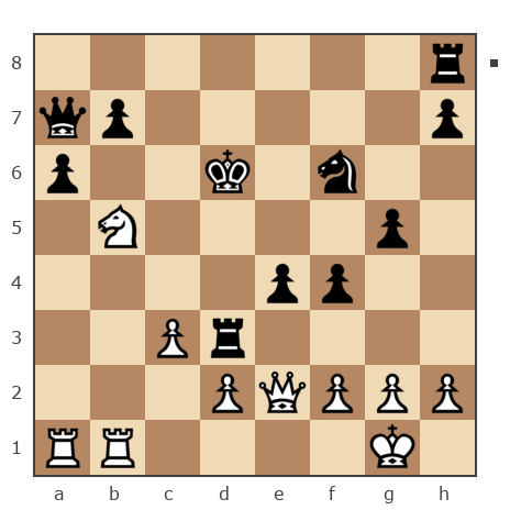 Game #7906469 - Альберт (Альберт Беникович) vs Алексей Сергеевич Сизых (Байкал)