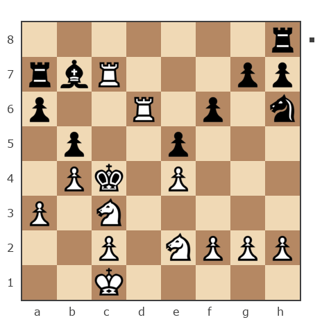 Game #7820213 - Sergej_Semenov (serg652008) vs николаевич николай (nuces)