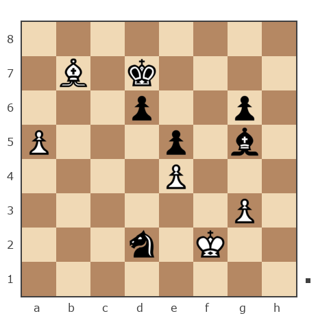 Game #6631903 - Эдуард Сергеевич Опейкин (R36m) vs Наумов Василий Валерьевич (wasilix)
