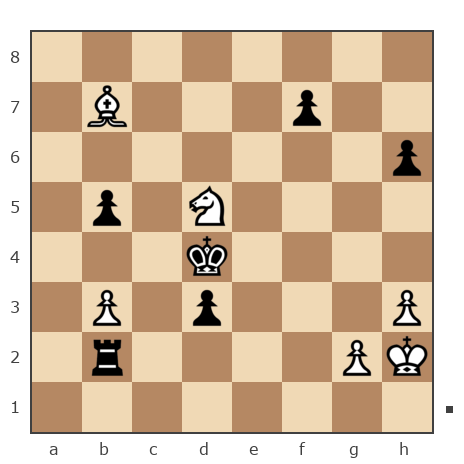 Game #7409598 - Vasilii (Florea) vs Пономарев Игорь (PIV)