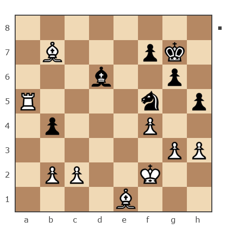 Game #7763569 - [User deleted] (roon) vs Жерновников Александр (FUFN_G63)