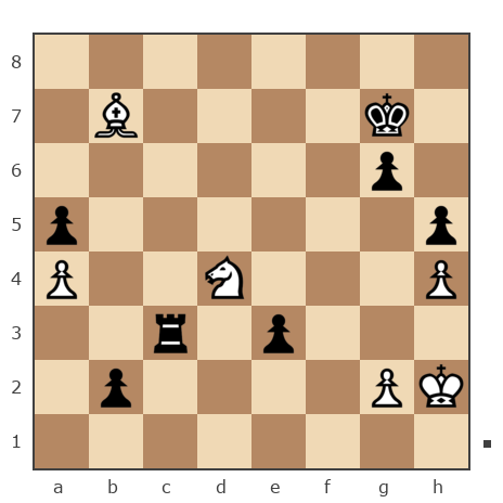 Game #7857535 - Евгеньевич Алексей (masazor) vs Алексей Алексеевич Фадеев (Safron4ik)