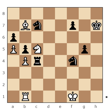 Game #7839570 - Федорович Николай (Voropai 41) vs ZIDANE