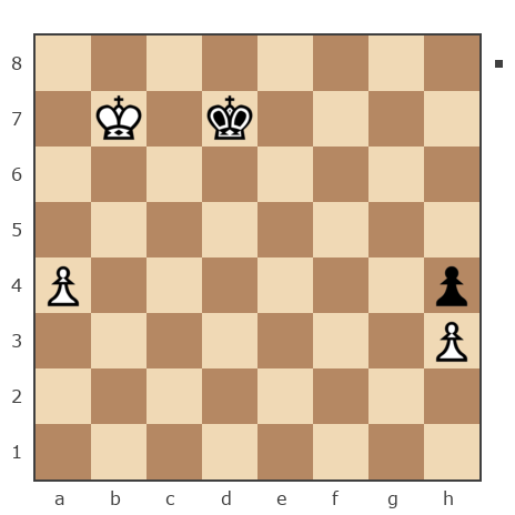 Game #7310516 - Яфизова Алсу (MAJIbIIII) vs Килин Николай Евгеньевич (Kilin)