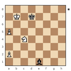 Game #6955939 - Сергей (Sery) vs Шевченко Сергей Юрьевич (Сергей69)