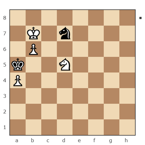 Game #7320768 - чесvик31 vs Леонид Самуилович Иванов (Term)