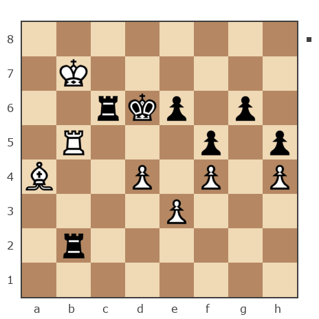 Game #559069 - Николай (Grossmayster) vs Георгий (Гоша Цаава)