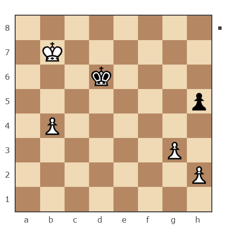 Game #7467622 - изерманн vs Нестеренко Юрий Иванович (Юникс2)