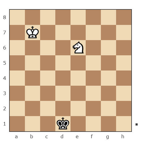 Game #6320698 - Бендер Остап (Ja Bender) vs Беликов Александр Павлович (Wolfert)