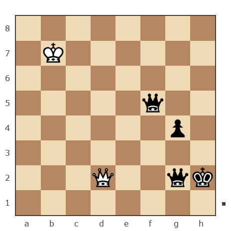 Game #7481325 - Энгельсина vs Морозов Борис (Белогорец)