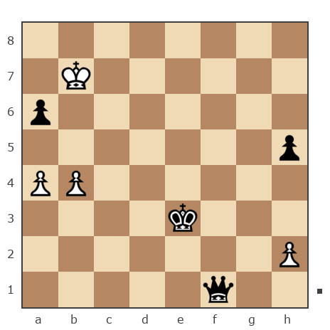 Game #5834129 - Денис (fuzzydik) vs Владимир Владимирович Иванов (Igrok007)