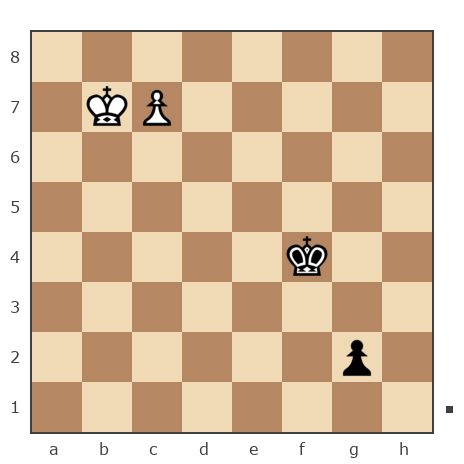 Game #7850873 - Aurimas Brindza (akela68) vs Ларионов Михаил (Миха_Ла)