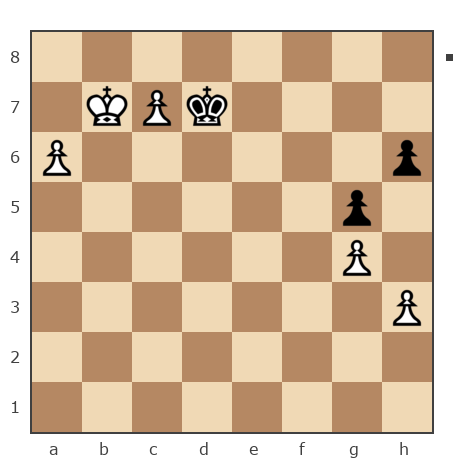 Game #1947262 - Лена (zhasmin) vs Виктория (Riz)