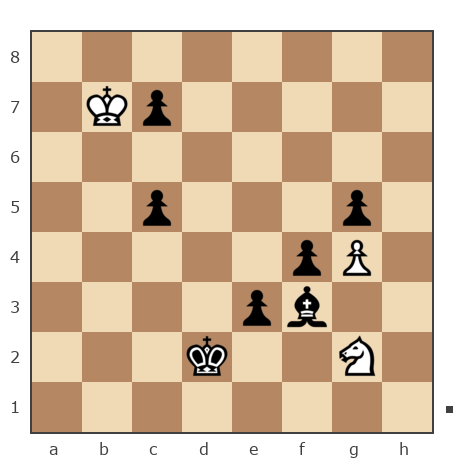 Партия №7839463 - Шахматный Заяц (chess_hare) vs Wein
