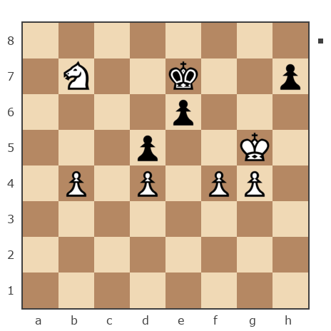 Game #498934 - Николай (Nic3) vs Евгений Николаевич (eugenepes)