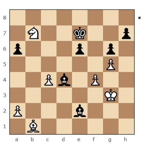 Game #7772302 - sergey (sadrkjg) vs Станислав Старков (Тасманский дьявол)