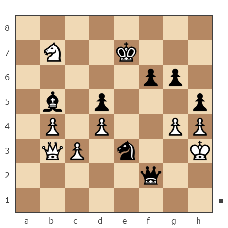 Game #7879399 - Ашот Григорян (Novice81) vs Георгиевич Петр (Z_PET)