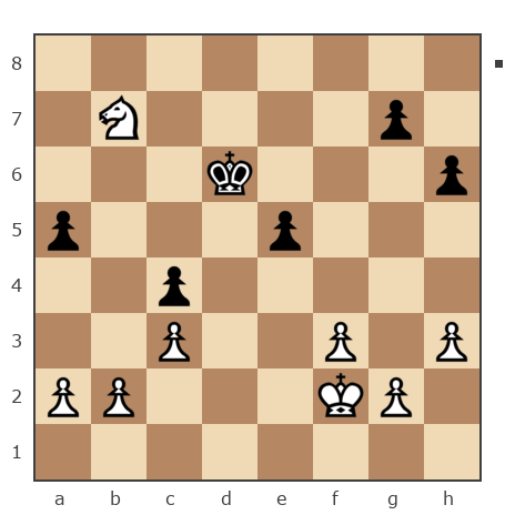 Game #7777958 - Александр Владимирович Селютин (кавказ) vs Игорь Аликович Бокля (igoryan-82)