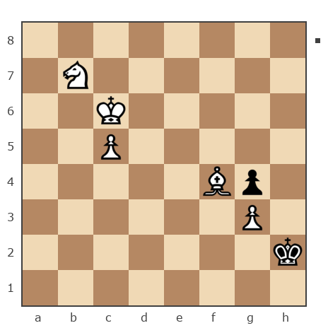 Game #7840032 - Дмитриевич Чаплыженко Игорь (iii30) vs владимир (ПРОНТО)
