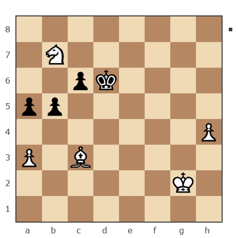 Game #7752725 - Александр Николаевич Мосейчук (Moysej) vs Анастасия (мяу)