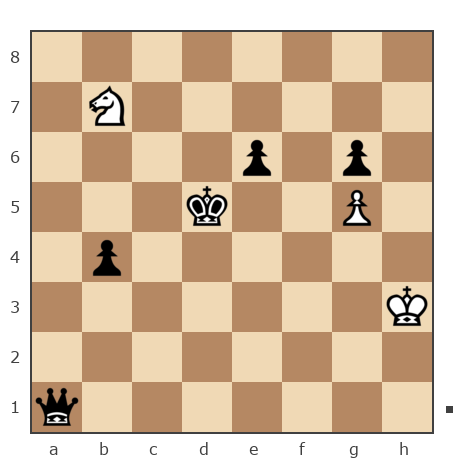 Game #7482714 - Sergey D (D Sergey) vs Igor_Zboriv