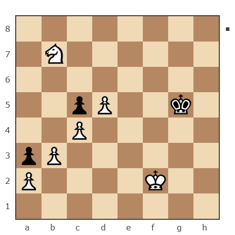 Game #7794827 - Sergey Ermilov (scutovertex) vs pila92