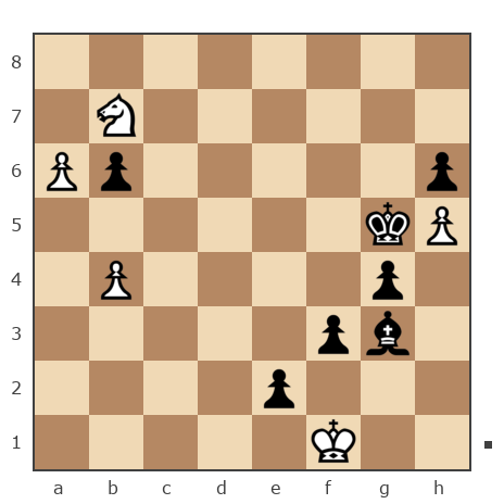 Game #6217673 - Oleg Turcan (olege) vs Влад (a777z)