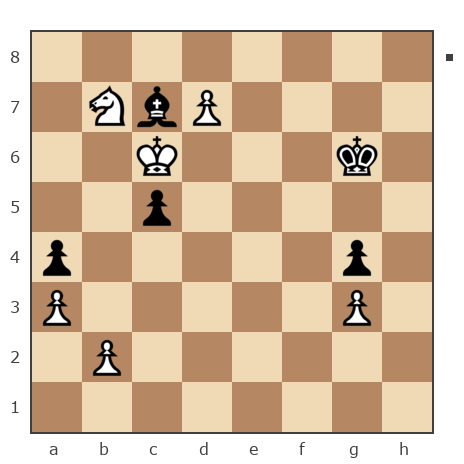 Game #3105937 - Демьянченко Давид Анатольевич (David4god) vs Захаров Александр (Стервец)